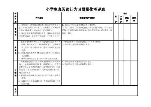 小学生真阅读行为习惯量化考评表