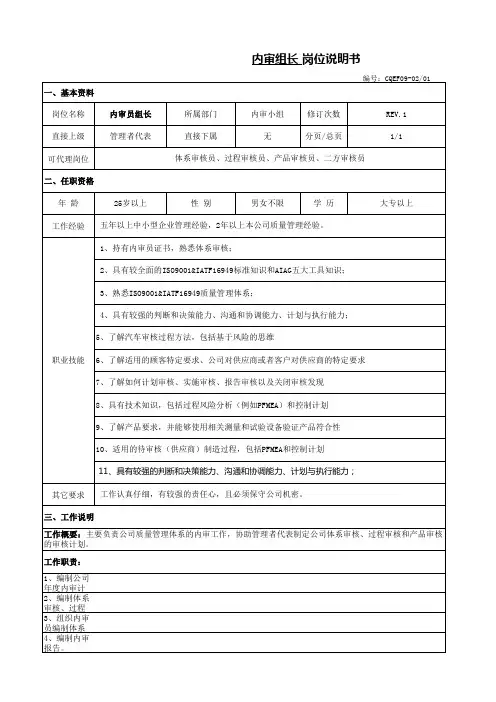 内审员岗位说明书最新