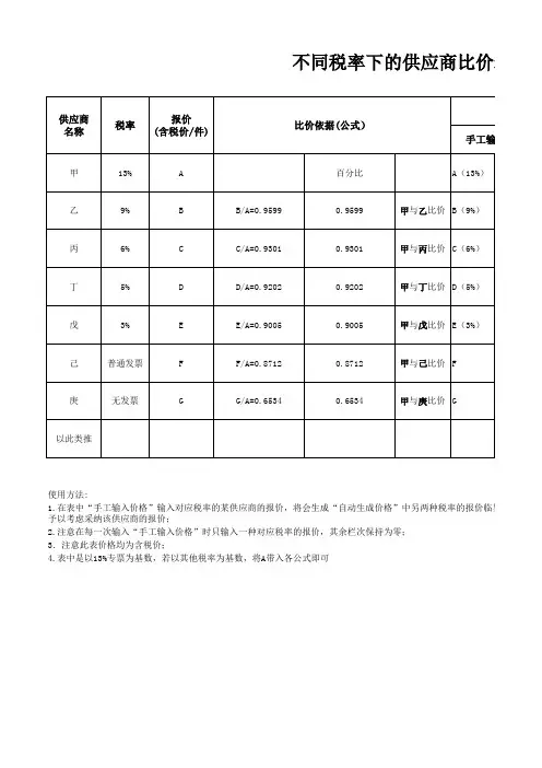 不同税率下的供应商比价模型