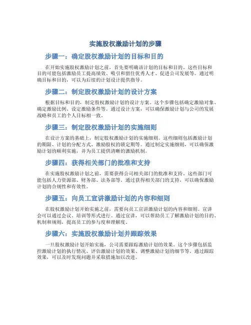 实施股权激励计划的步骤