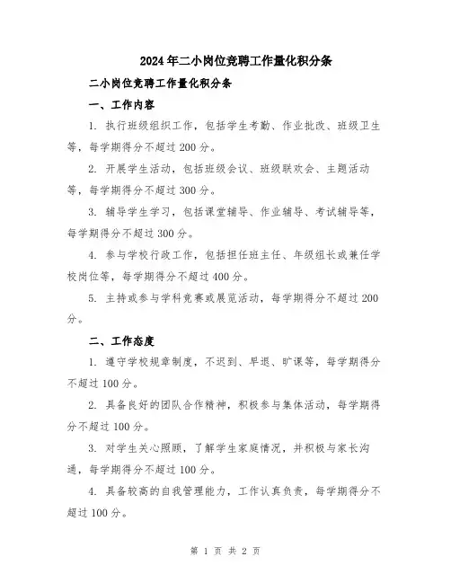 2024年二小岗位竞聘工作量化积分条