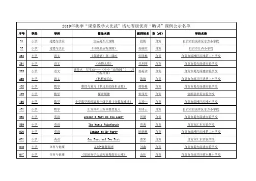 省级优秀“晒课”课例公示名单