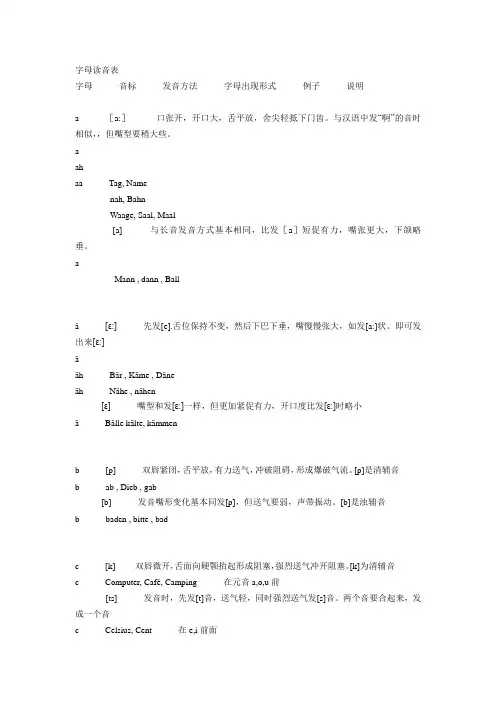 德语发音总结1