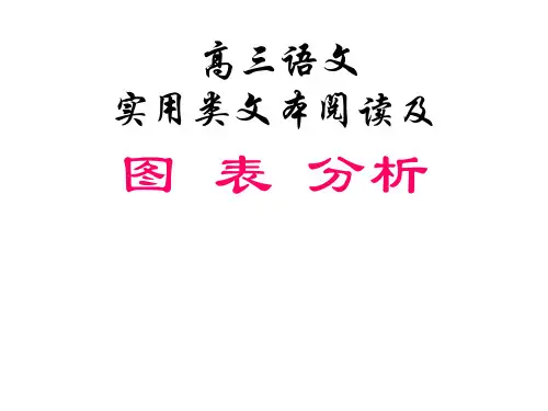 《实用类文本阅读及图表分析》 课件 (共27张)
