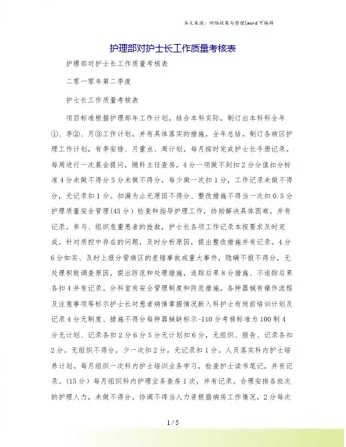 护理部对护士长工作质量考核表