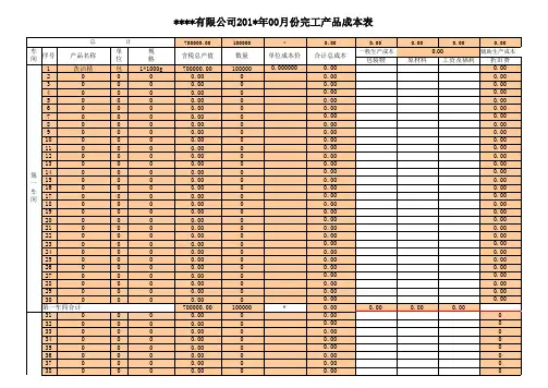 产品完工成本分配表