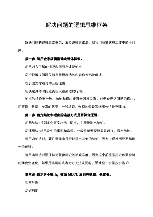 解决问题的逻辑思维框架