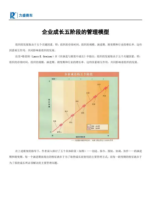 企业成长五阶段的管理模型