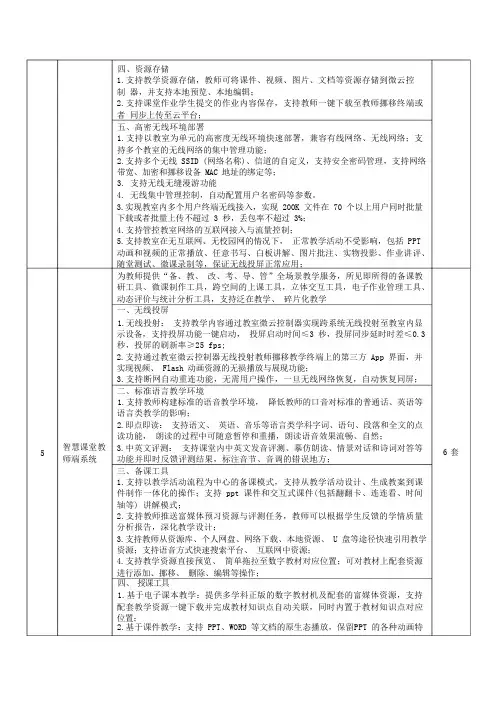 智慧课堂项目参数