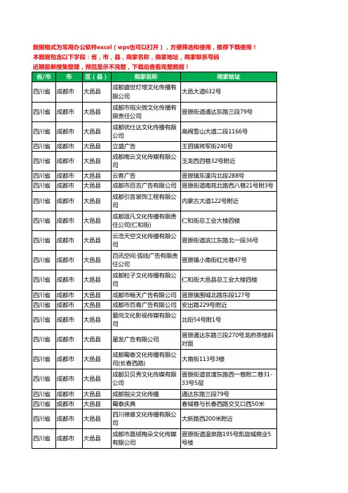 2020新版四川省成都市大邑县文化传媒有限公司工商企业公司商家名录名单黄页联系电话号码地址大全61家