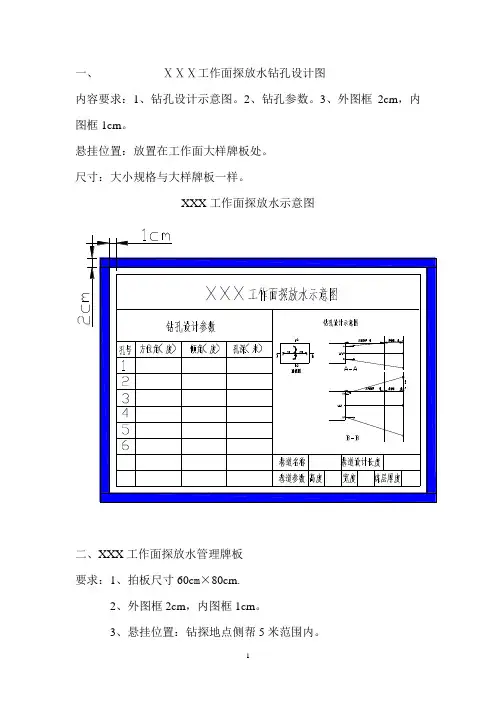 井下探放水牌板示意图