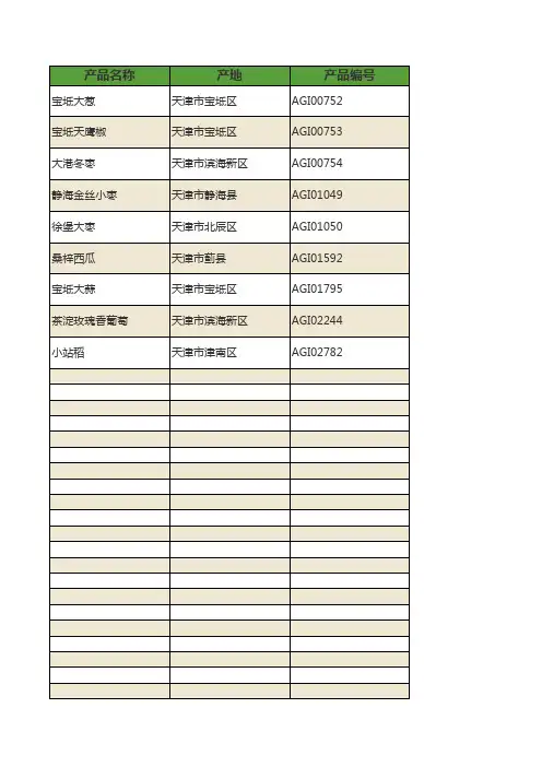 中华人民共和国农产品地理标志保护--农业农村部--截止2020年