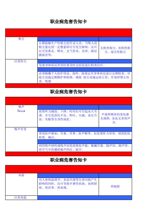 职业危害告知卡