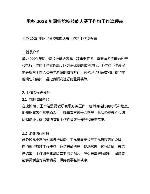 承办2023年职业院校技能大赛工作组工作流程表