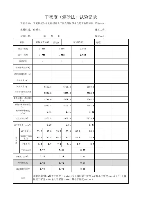 渠坡砂砾石垫层相对密实度检测资料
