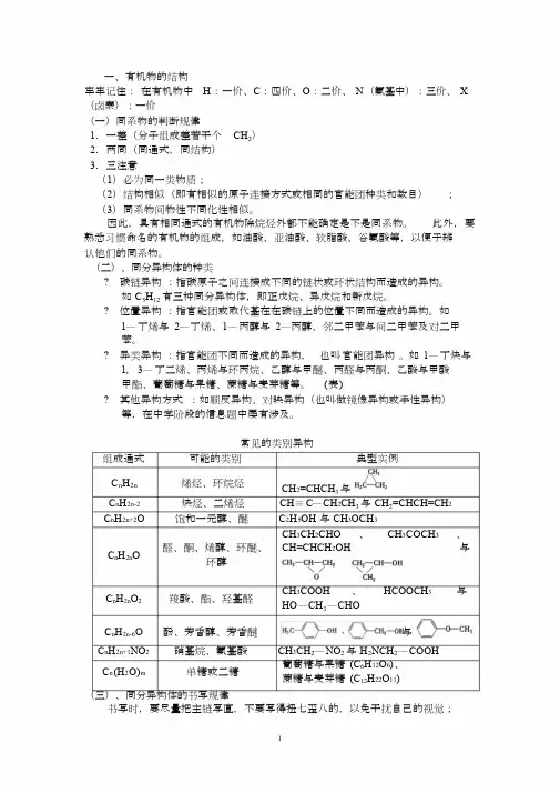 (完整)高中化学选修5知识点整理,推荐文档