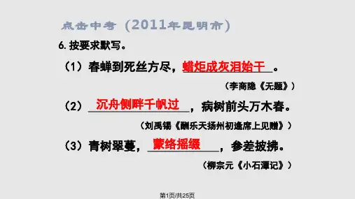 古诗文背诵默写课件模板PPT课件