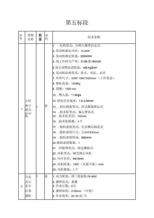 第五标段技术参数