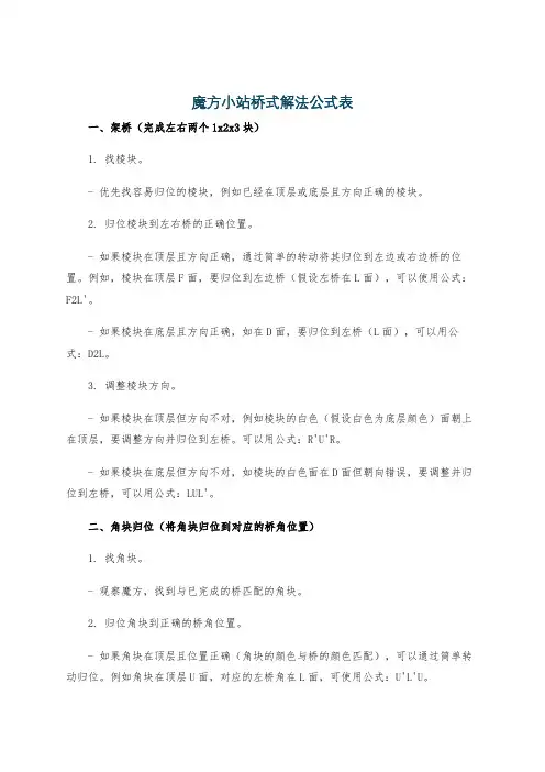 魔方小站桥式解法公式表
