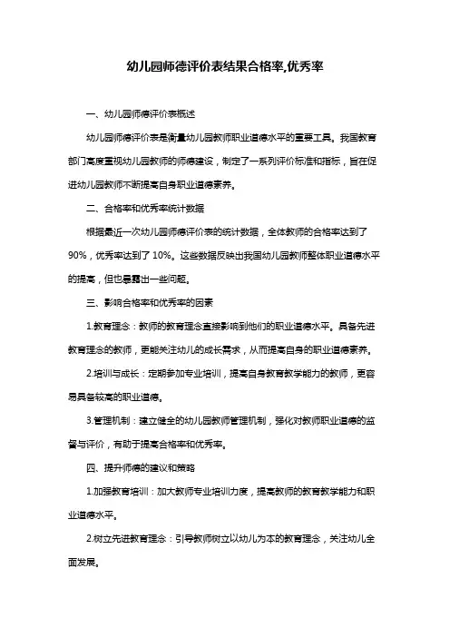 幼儿园师德评价表结果合格率,优秀率
