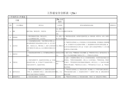 工作前安全分析表(JSA)
