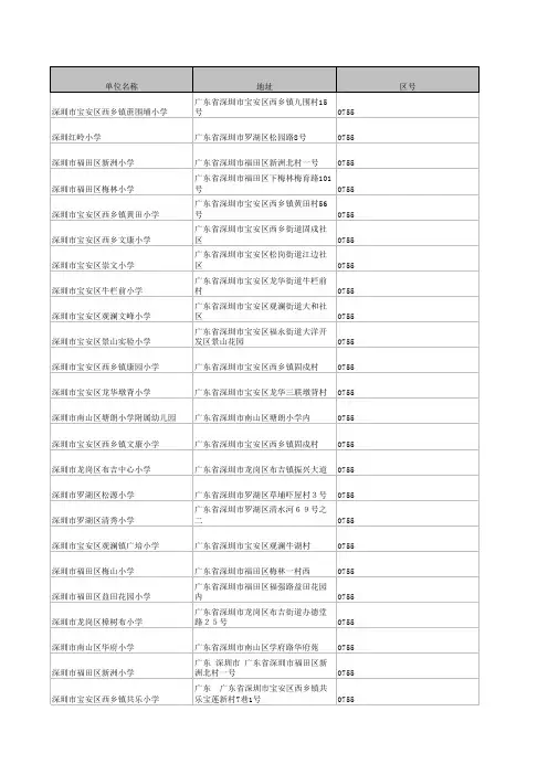 深圳小学名录