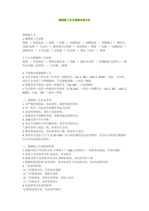 镀硬铬工艺及故障处理方法