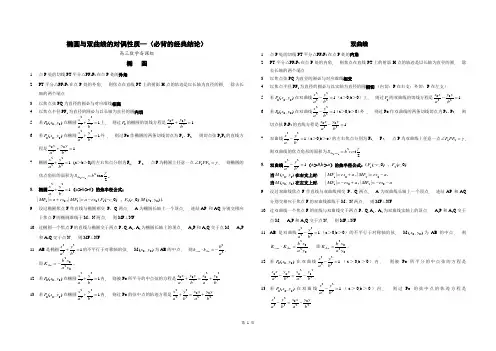 高考数学椭圆与双曲线的经典性质50条