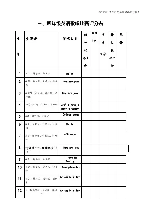(完整版)三年级英语歌唱比赛评分表