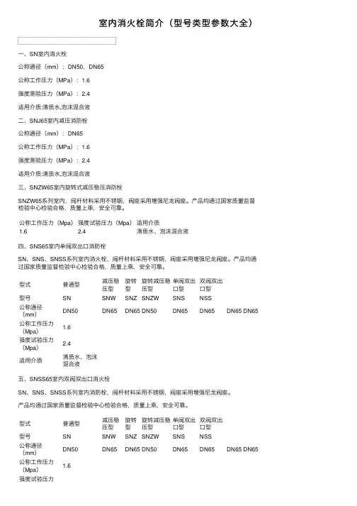 室内消火栓简介（型号类型参数大全）
