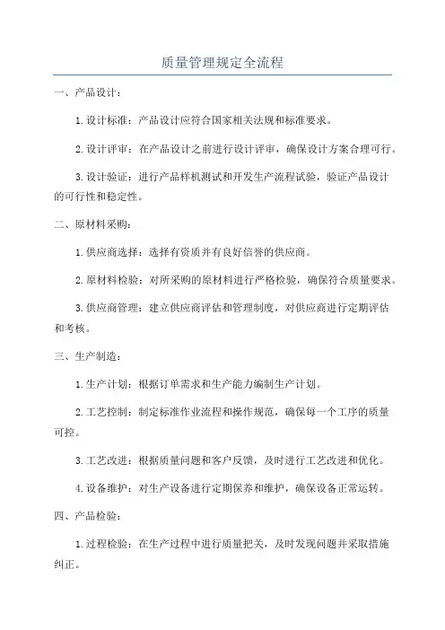 质量管理规定全流程