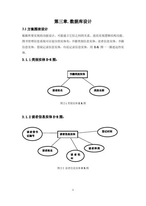 图书管理系统