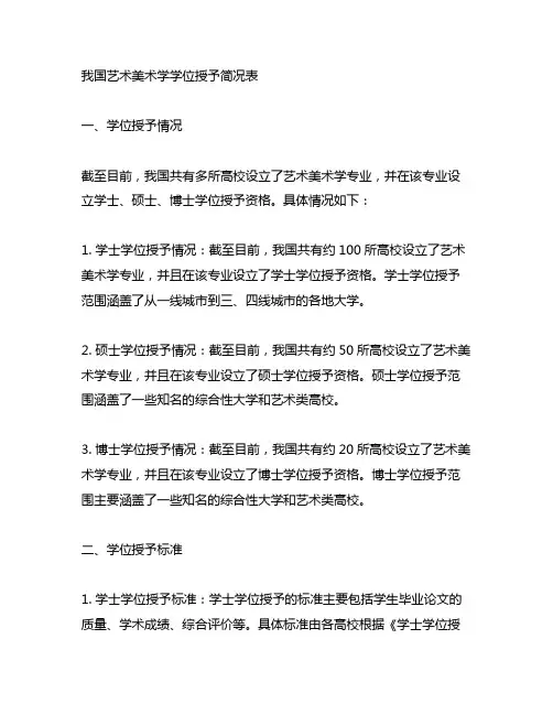 中国艺术美术学学位授予简况表模板