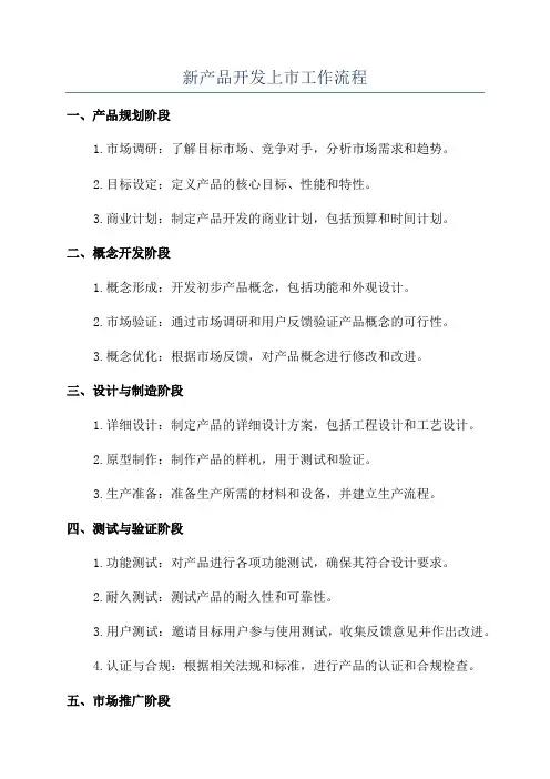 新产品开发上市工作流程