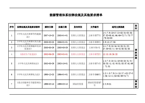 能源管理体系法律法规及其他要求清单