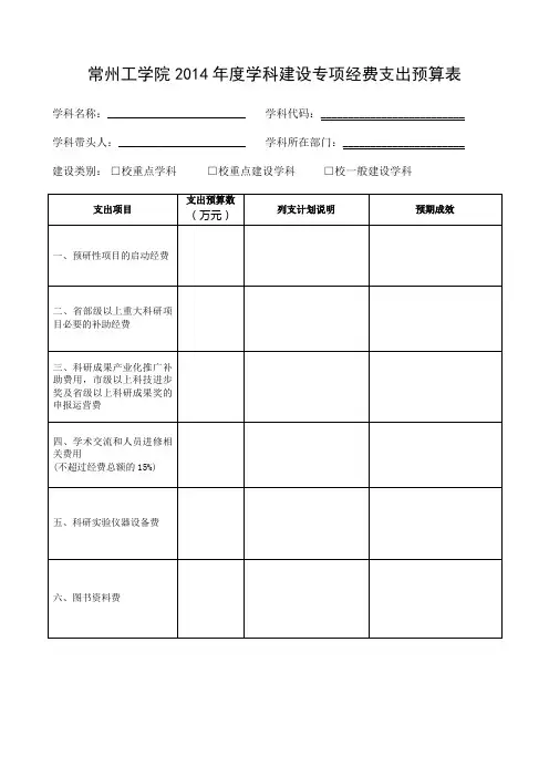(完整版)常州工学院2014学科建设专项经费支出预算表