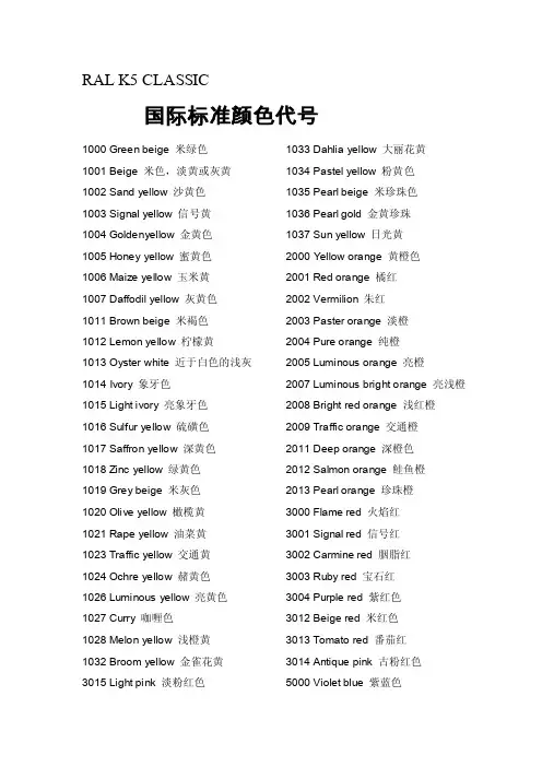[最新]国际标准色彩代号
