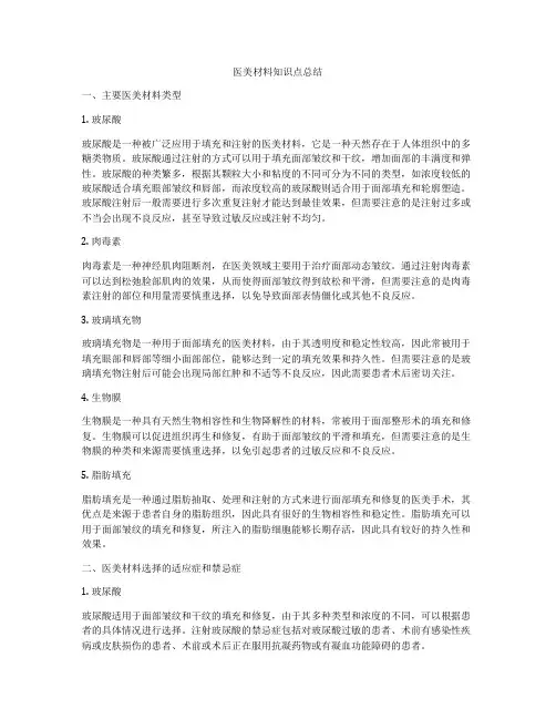 医美材料知识点总结