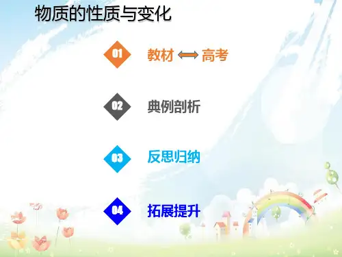 高考化学总复习第2章化学物质及其变化第1讲物质的组成性质及分类2.1.2物质的性质与变化考点课件新人教版
