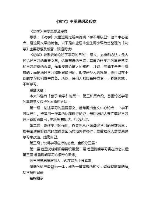 《劝学》主要思想及段意