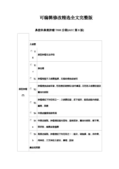鼻腔和鼻窦肿瘤TNM分期(AJCC第8版)精选全文完整版