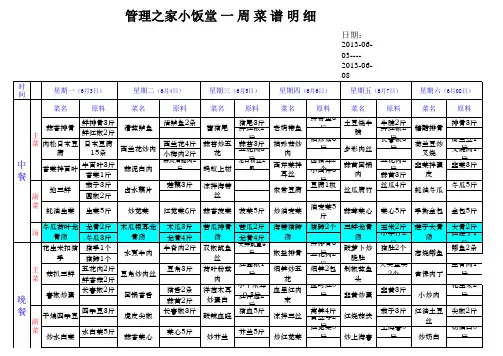 大饭堂份 菜单