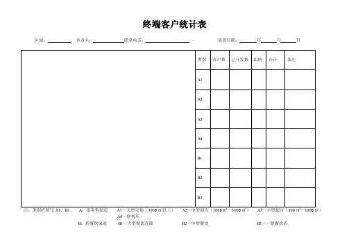 终端客户统计表
