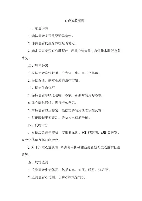 心衰抢救流程