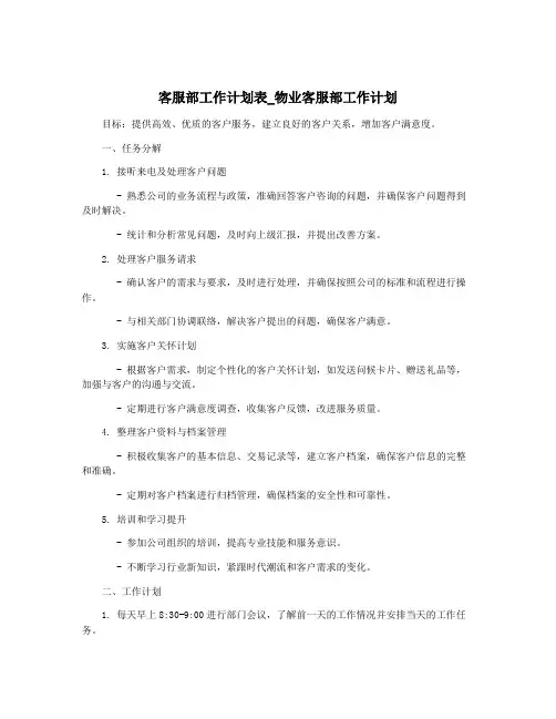 客服部工作计划表_物业客服部工作计划