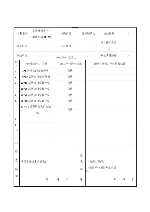 分项工程质量验收记录表