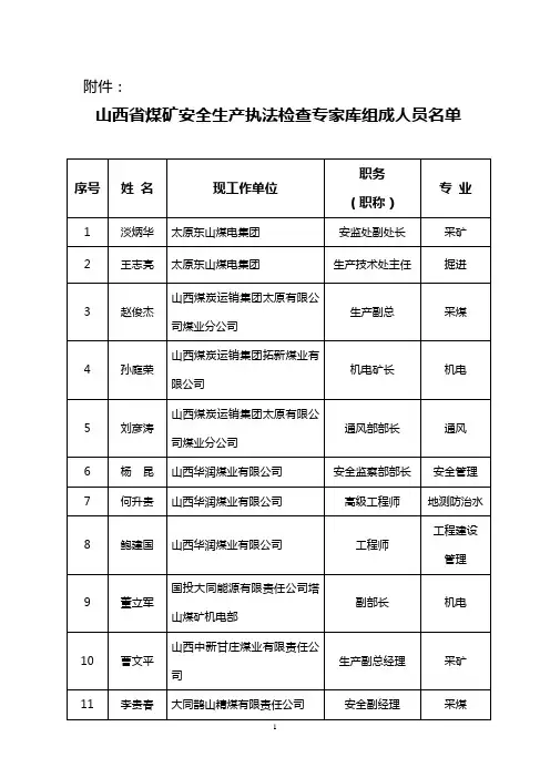 山西省专家库名单