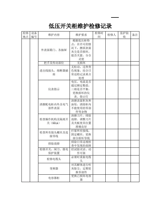 供配电设备维护检修保养记录