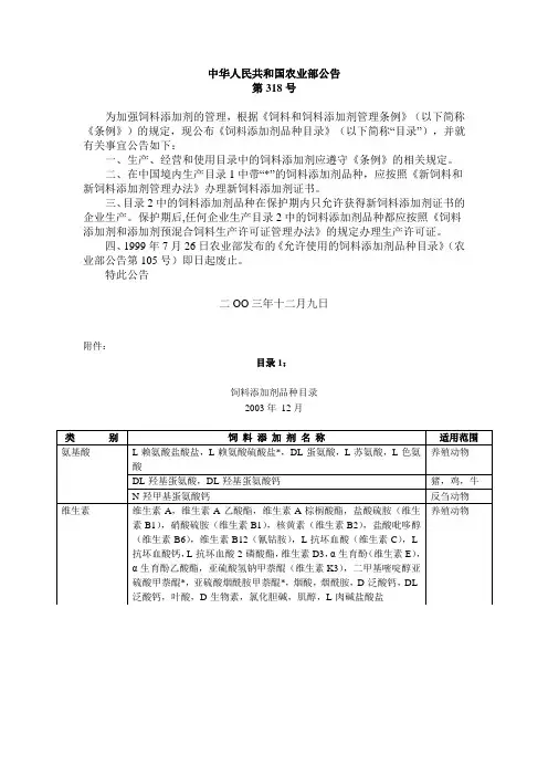 ★中华人民共和国农业部公告第318号《饲料添加剂品种目录》