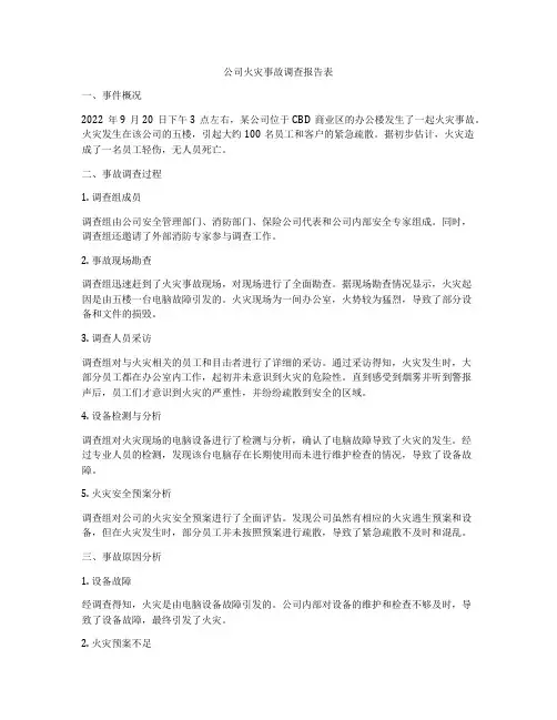 公司火灾事故调查报告表